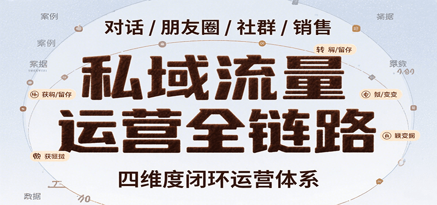 私域流量运营全链路，开场对话设计、朋友圈运营、社群管理、一对一销售SOP