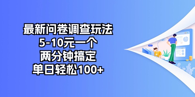 （10606期）最新问卷调查玩法，5-10元一个，两分钟搞定，单日轻松100+_80楼网创