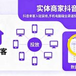 （16313期）实体商家抖音投流课:抖音来客入驻装修,手机电脑端全渠道投放,数据分析优化