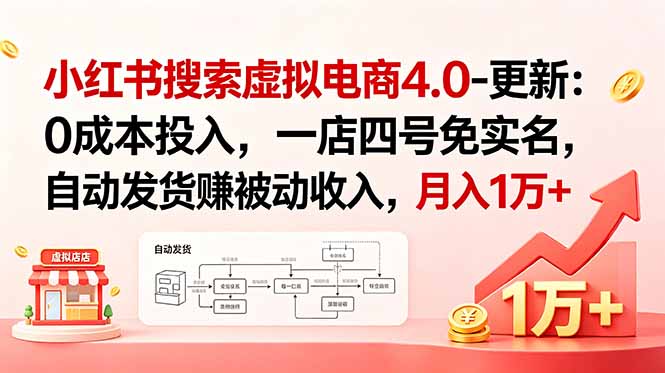 （18820期）小红书搜索虚拟电商4.0-更新：0成本投入，一店四号免实名，自动发货赚被动收入，月入1万+