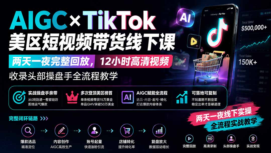 （19778期）AIGC×TikTok美区短视频带货线下课；两天一夜完整回放，12小时高清视频收录头部操盘手全流程教学
